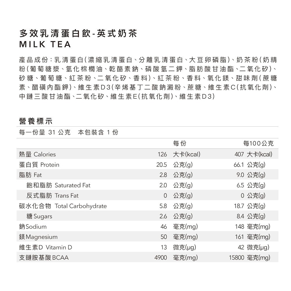 Body Goals 多效乳清蛋白飲30入組 31G/包（多種口味）-規格圖7
