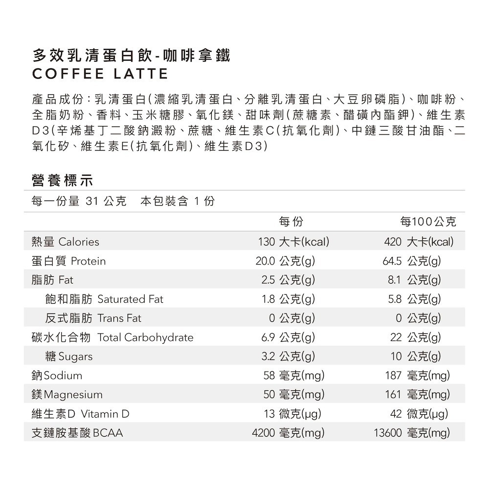 Body Goals 多效乳清蛋白飲30入組 31G/包（多種口味）-規格圖7