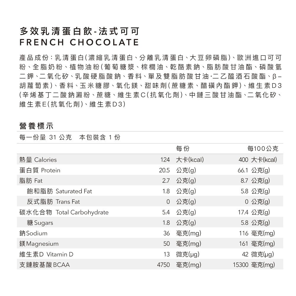 Body Goals 多效乳清蛋白飲60入組 31G/包（多種口味）-規格圖7