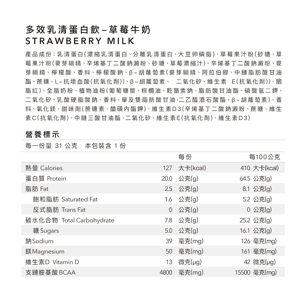 Body Goals 多效乳清蛋白飲60入組 31G/包（多種口味）-規格圖7