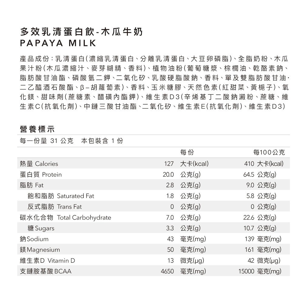 Body Goals 多效乳清蛋白飲60入組 31G/包（多種口味）-規格圖7