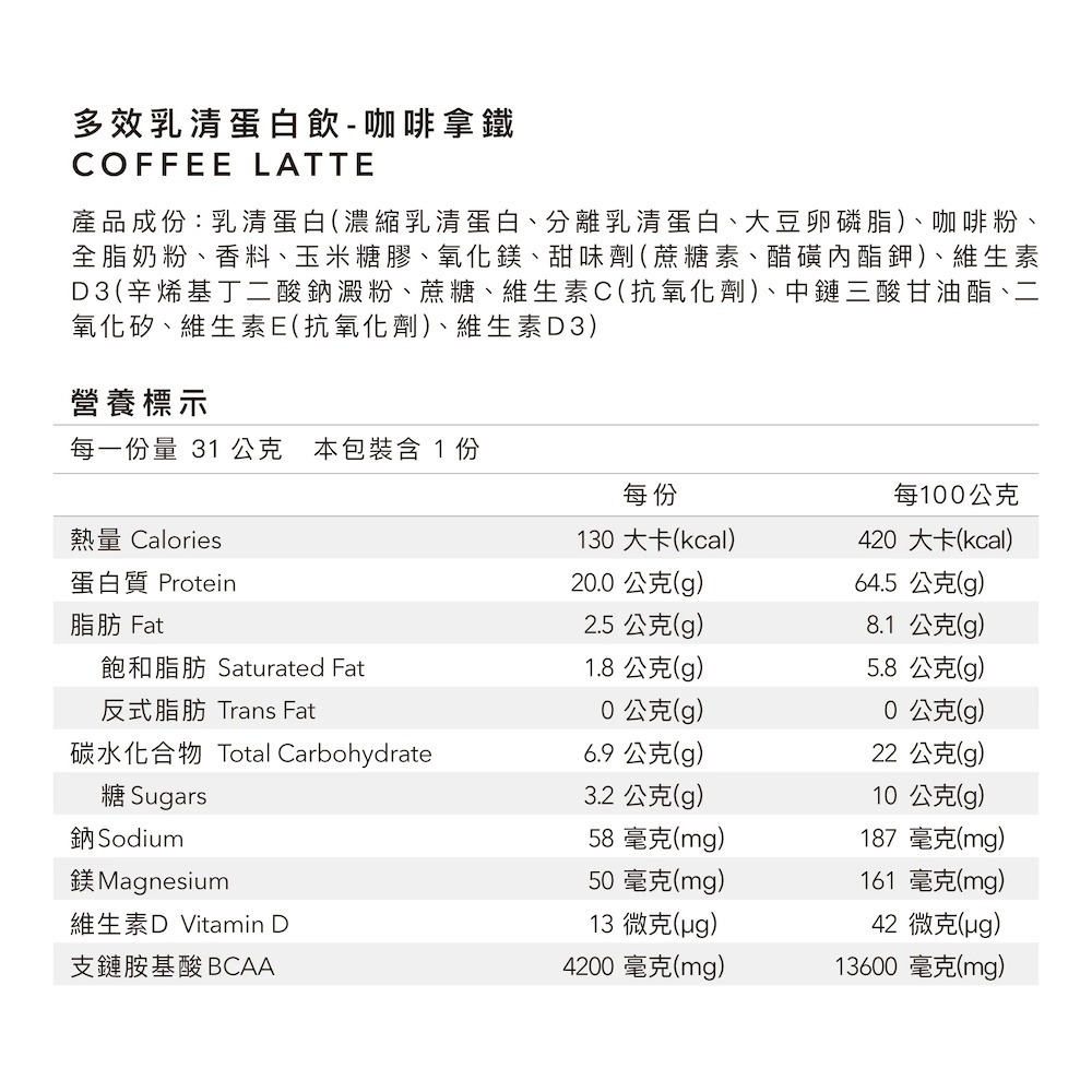 Body Goals 多效乳清蛋白飲60入組 31G/包（多種口味）-規格圖7