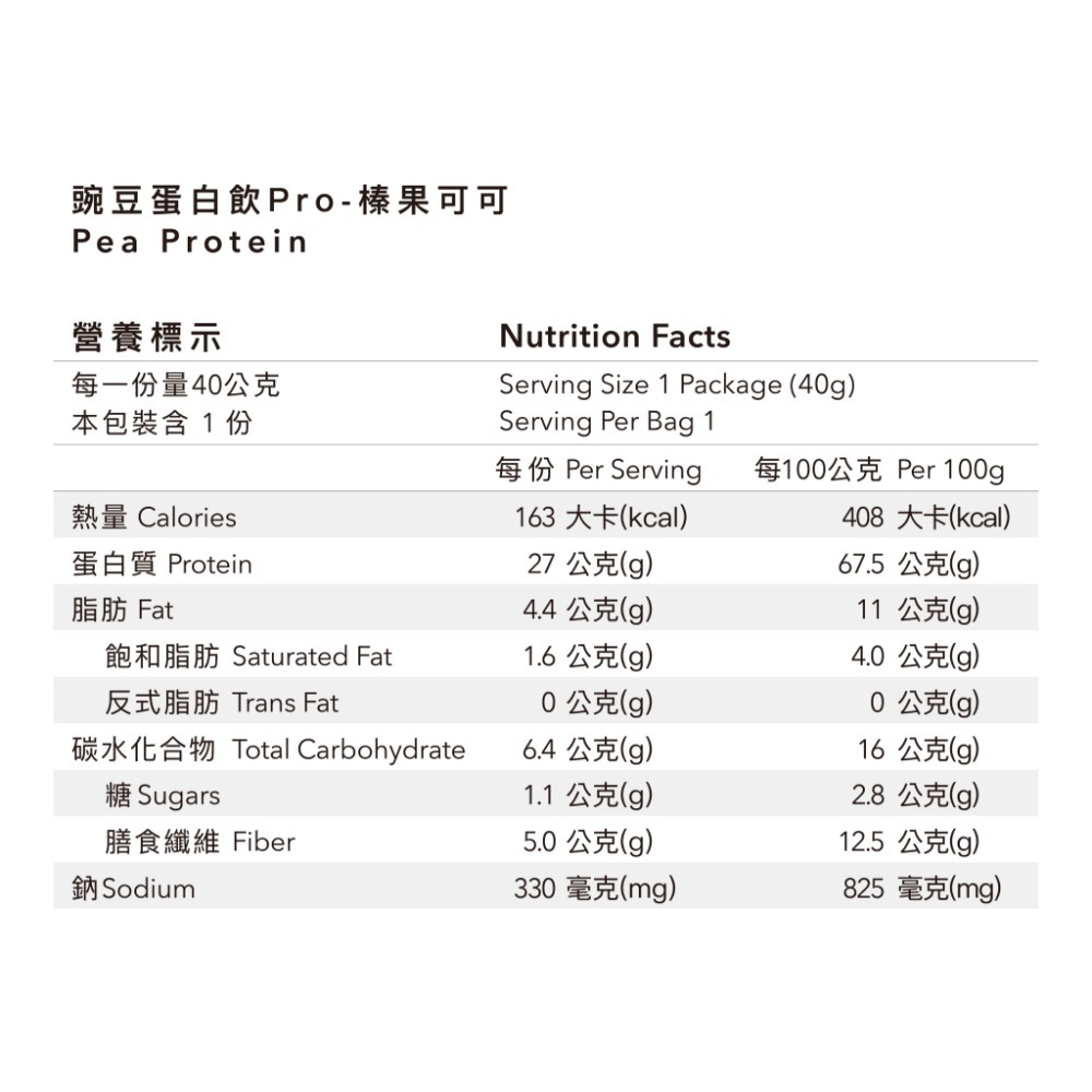 Body Goals 多效豌豆蛋白飲PRO-12入組 40G/包（多種口味）-規格圖5