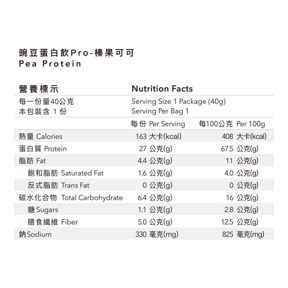 Body Goals 多效豌豆蛋白飲PRO-12入組 40G/包（多種口味）-規格圖5