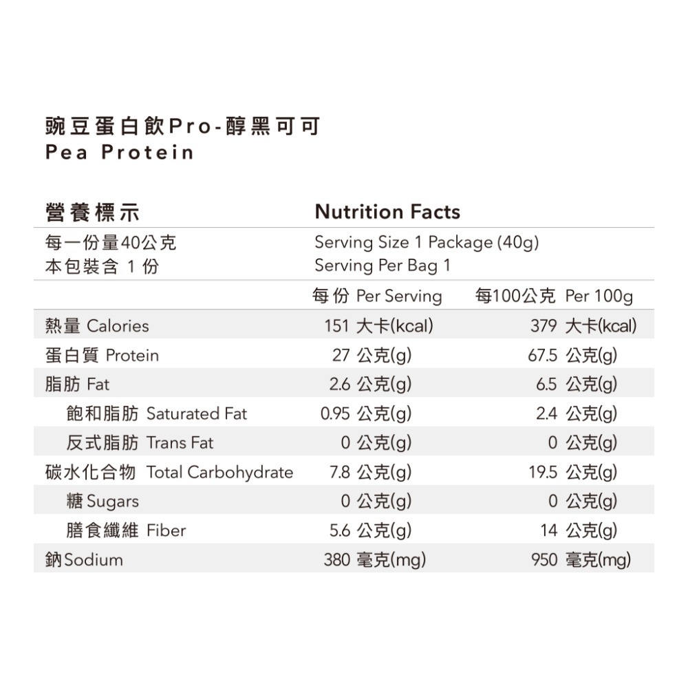 Body Goals 多效豌豆蛋白飲PRO-12入組 40G/包（多種口味）-規格圖5