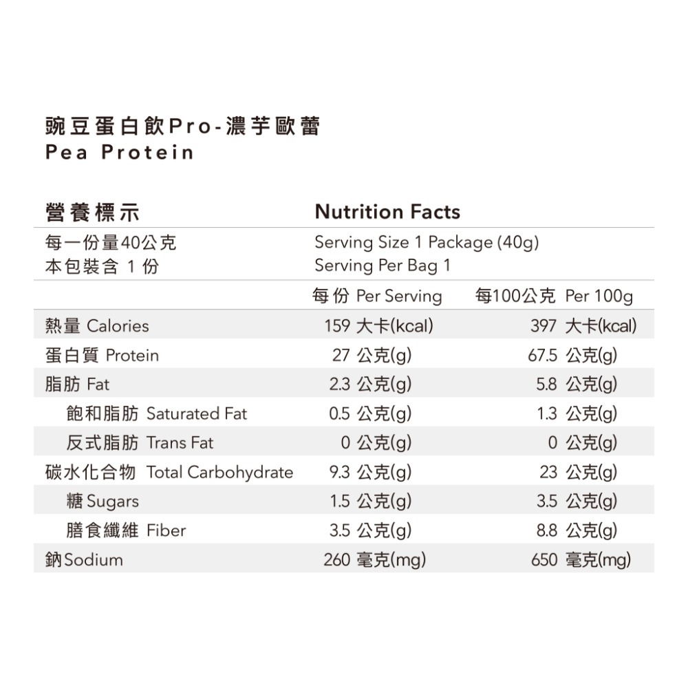 Body Goals 多效豌豆蛋白飲PRO-12入組 40G/包（多種口味）-規格圖5