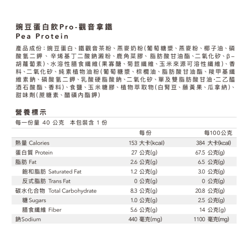 Body Goals 多效豌豆蛋白飲PRO-12入組 40G/包（多種口味）-規格圖5