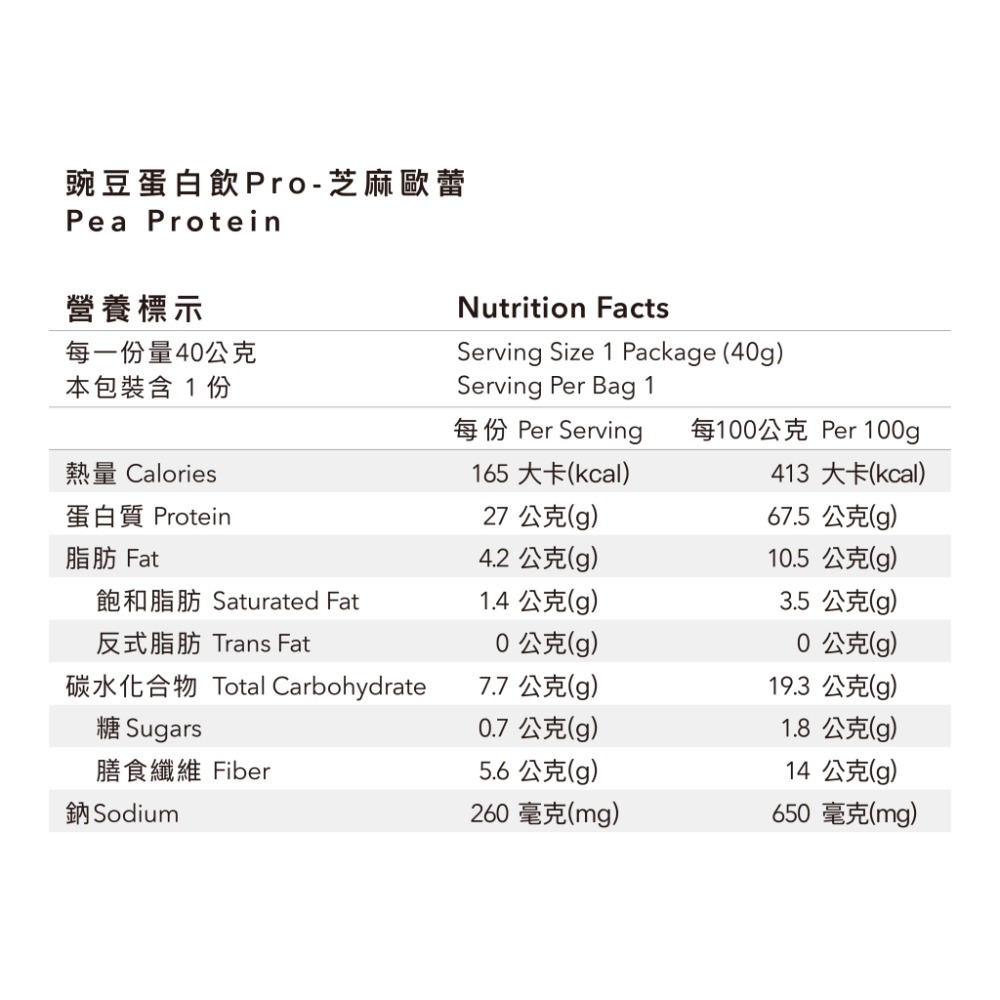 Body Goals 多效豌豆蛋白飲PRO-60入組 40G/包（多種口味）-規格圖5