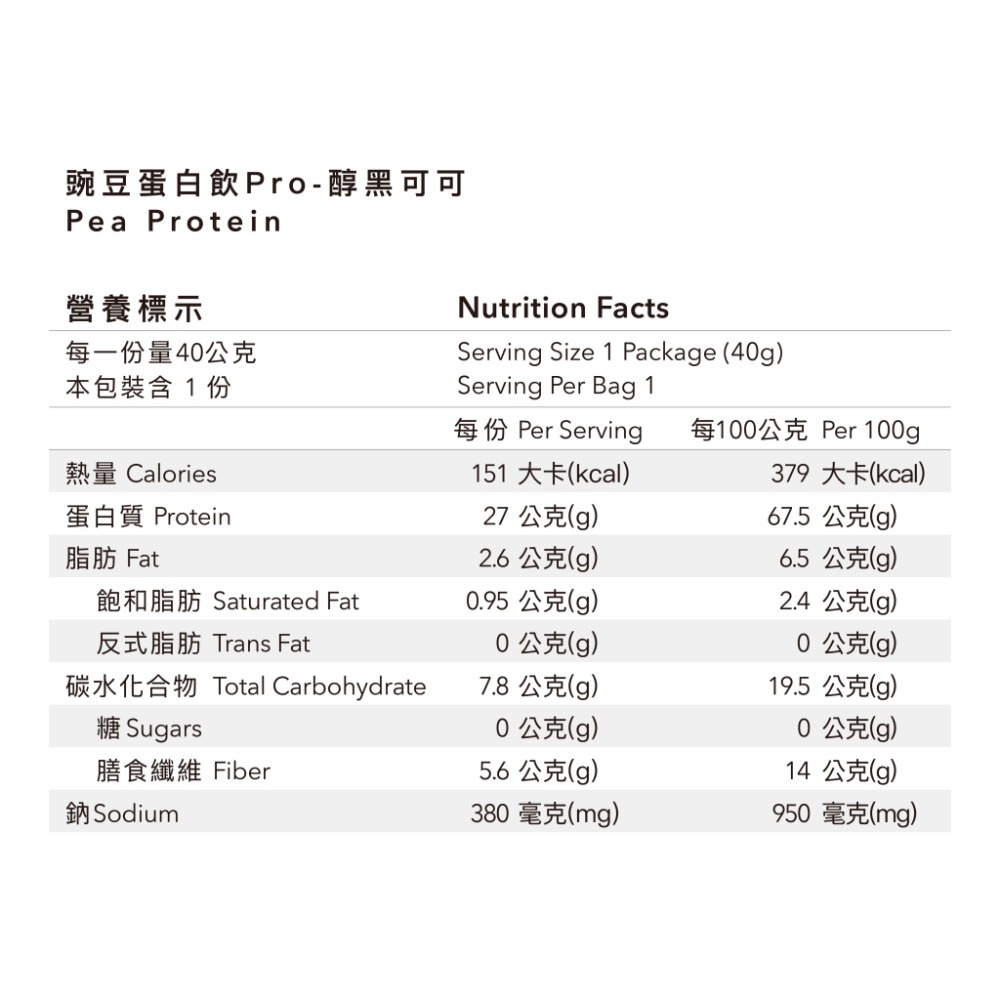 Body Goals 多效豌豆蛋白飲PRO-60入組 40G/包（多種口味）-規格圖5