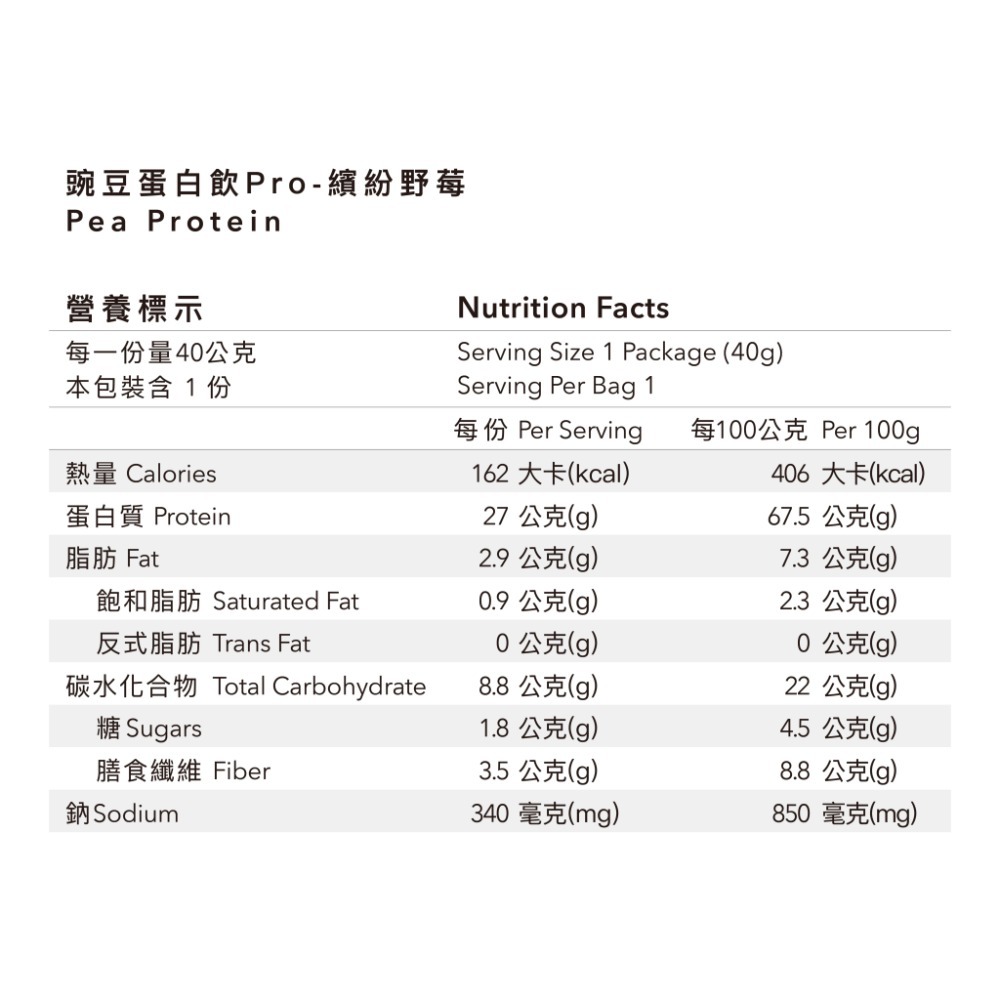Body Goals 多效豌豆蛋白飲PRO-60入組 40G/包（多種口味）-規格圖5