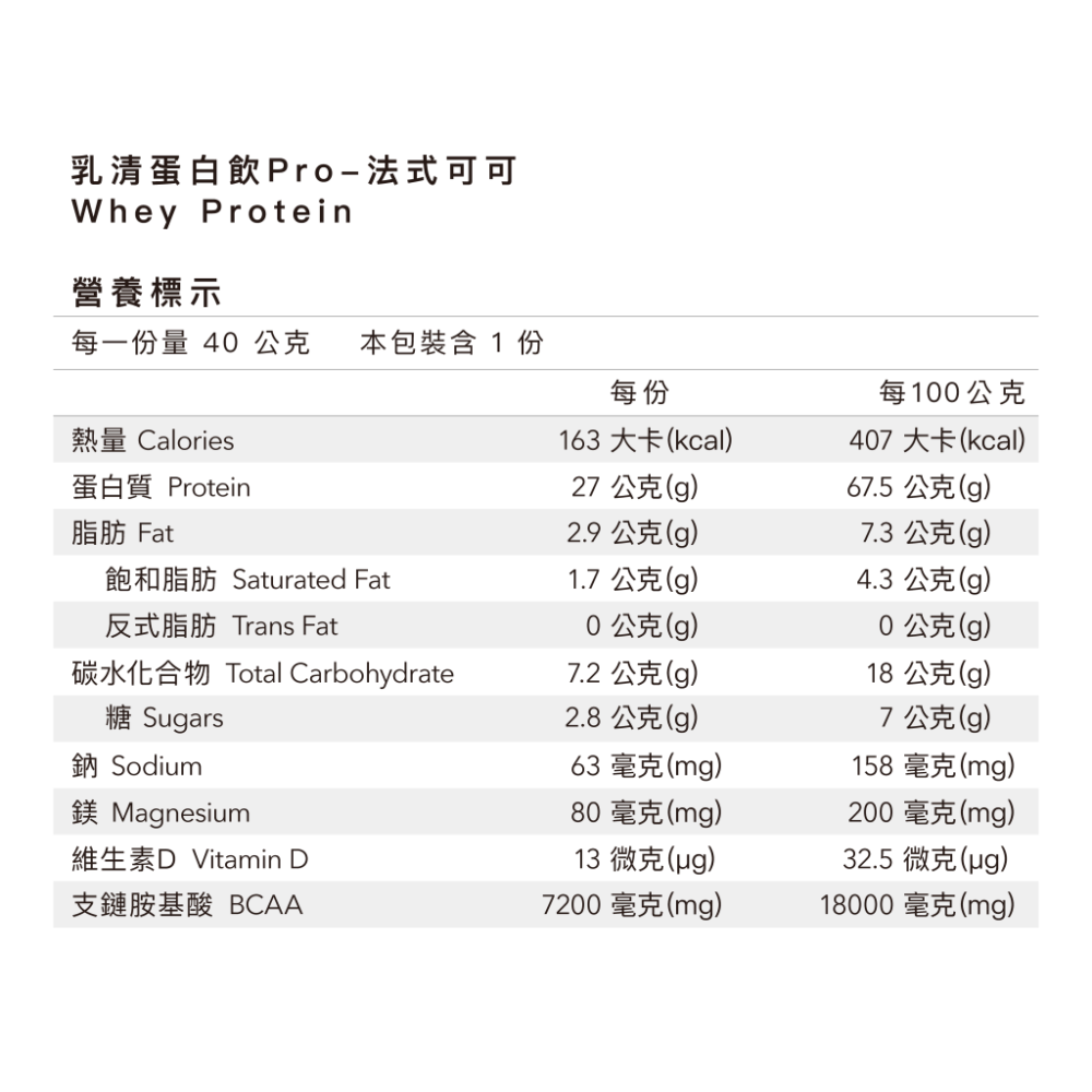 Body Goals 多效乳清蛋白飲PRO-12入組 40G/包（多種口味）-規格圖7