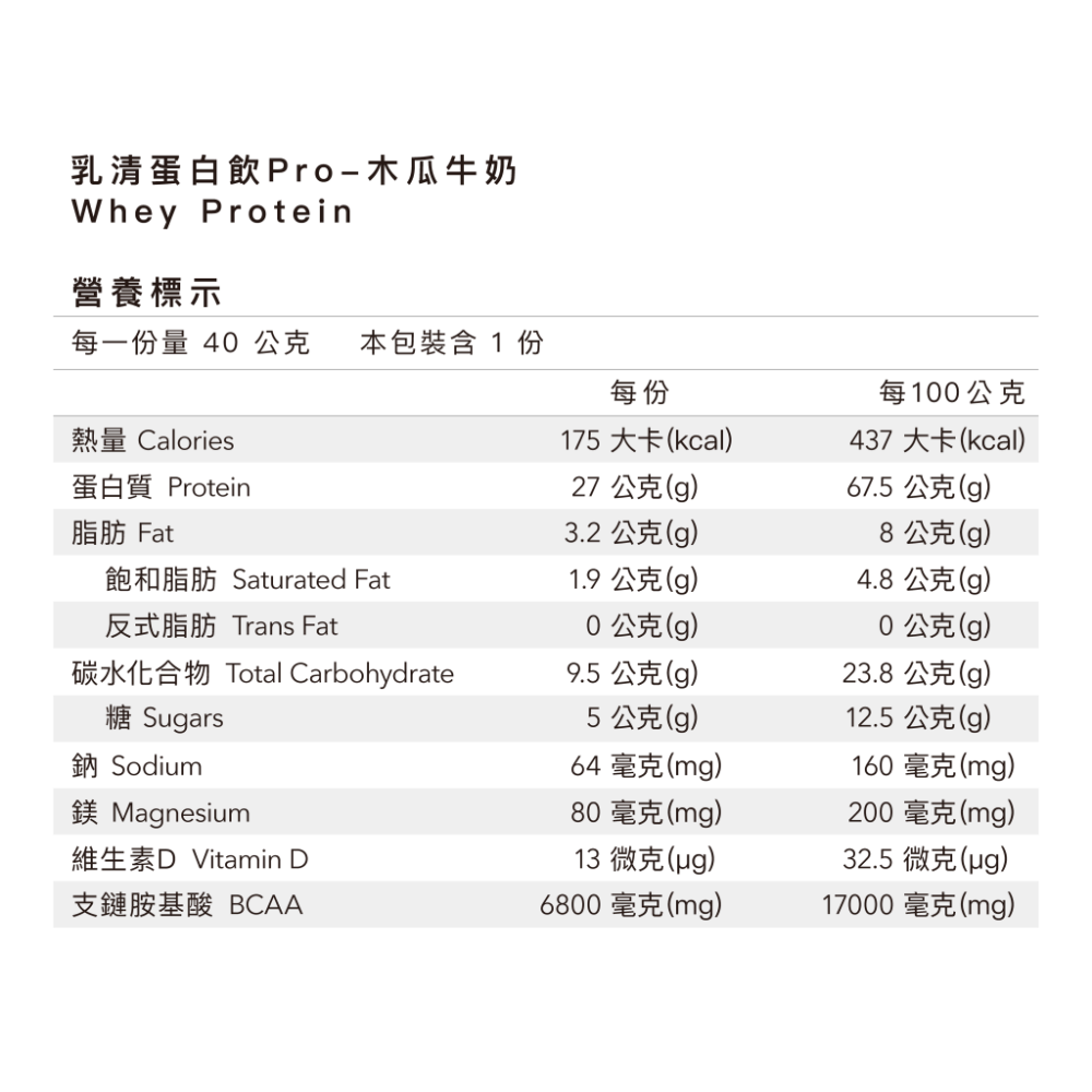 Body Goals 多效乳清蛋白飲PRO-12入組 40G/包（多種口味）-規格圖7