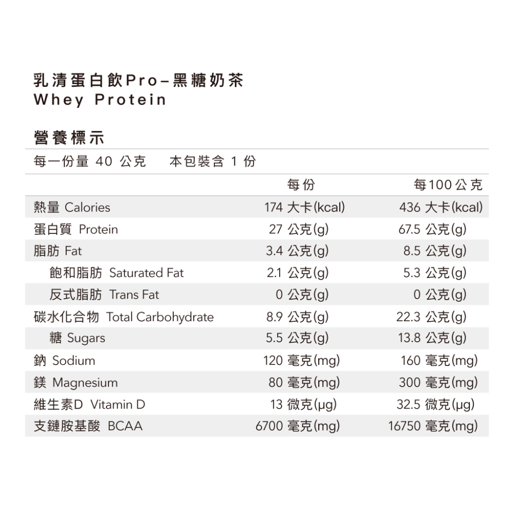 Body Goals 多效乳清蛋白飲PRO-12入組 40G/包（多種口味）-規格圖7