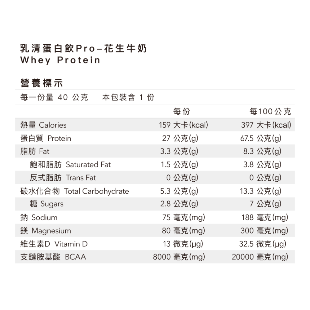 Body Goals 多效乳清蛋白飲PRO-30入組 40G/包（多種口味）-規格圖7