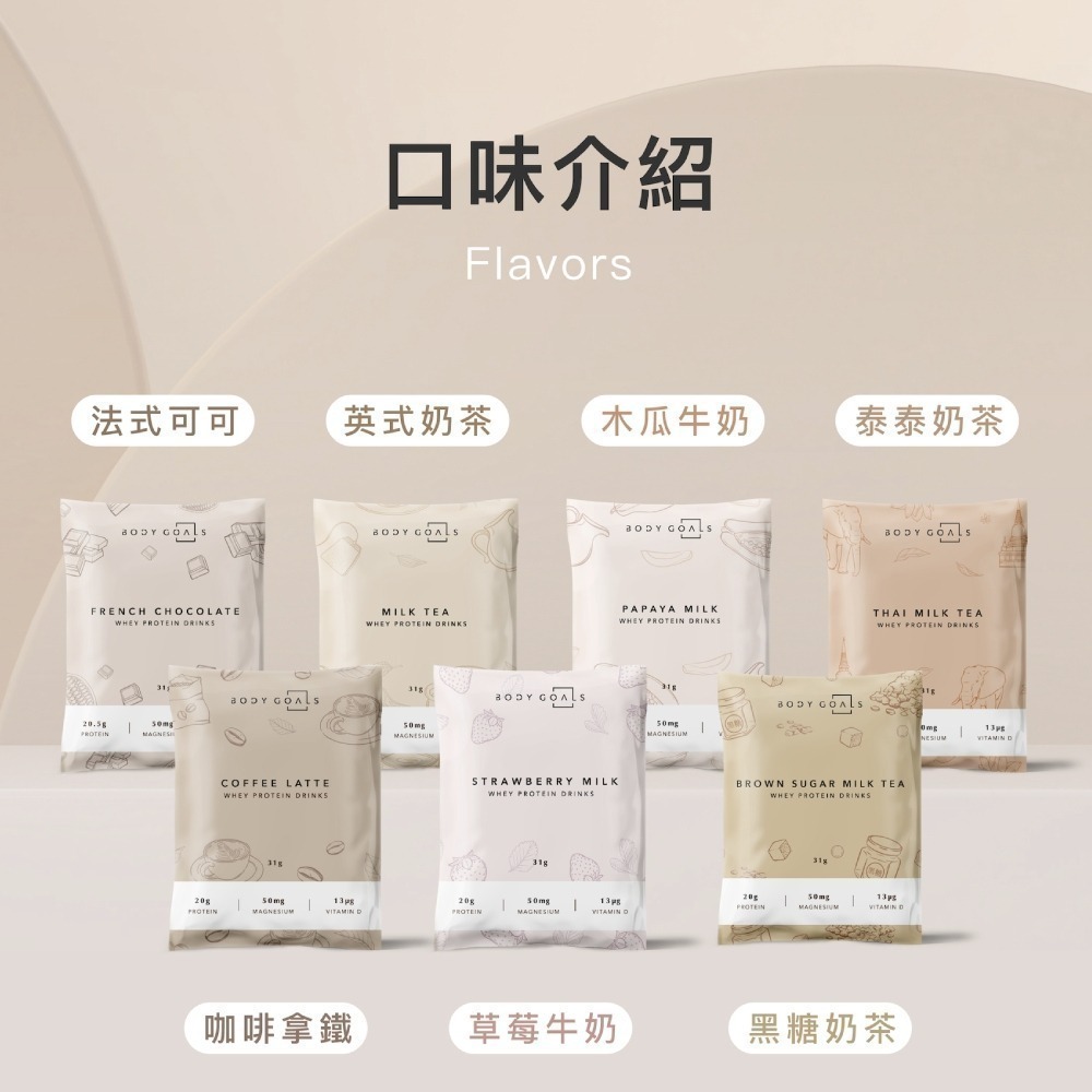 Body Goals 多效乳清蛋白飲30入組 31G/包（多種口味）-細節圖2