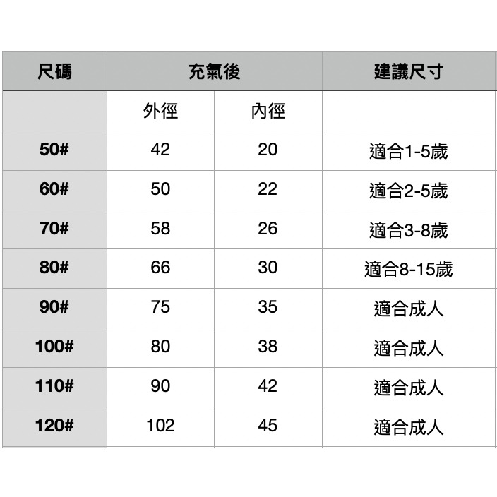 有感選物❤︎台灣現貨 可愛造型泳圈 網美拍照泳圈 人魚泳圈 亮片泳圈-細節圖9