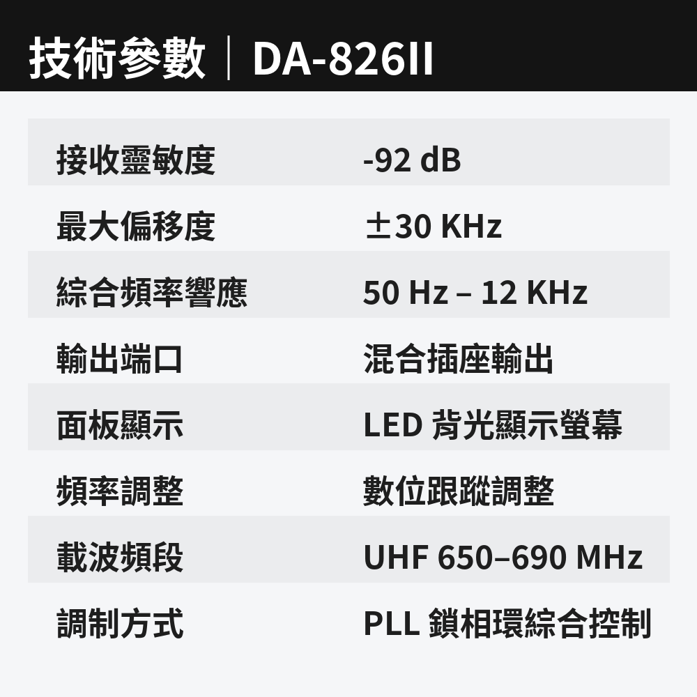 朗的音響^(DA-826II)Dayen手握無線麥克風‥老師教學.會議 贈18650電池2顆-細節圖9