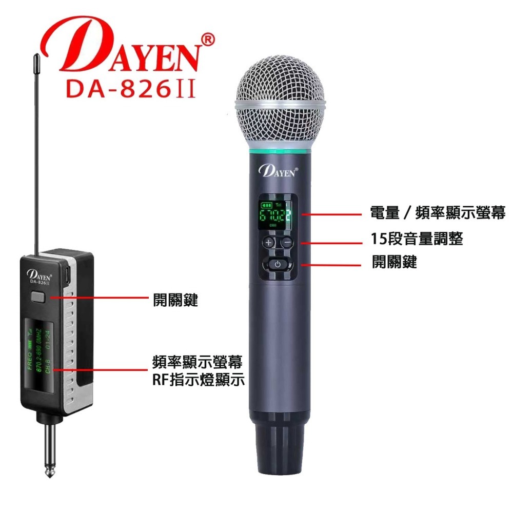朗的音響^(U-900Ⅱ) 1對2迷你無線麥克風 新鮮特價3580-細節圖4