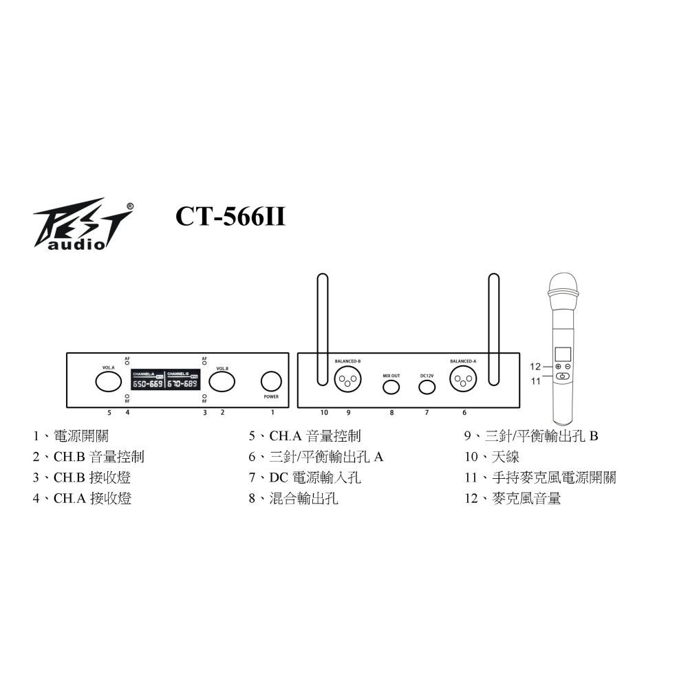 朗的音響^(CT-566II) UHF 雙手握無線麥克風.小巧主機 老師上課.會議用 特價$2980-細節圖3