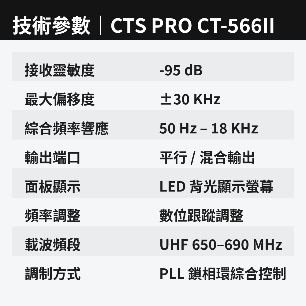 朗的音響^(CT-566II) UHF 雙手握無線麥克風.小巧主機 老師上課.會議用 特價$2980-細節圖7