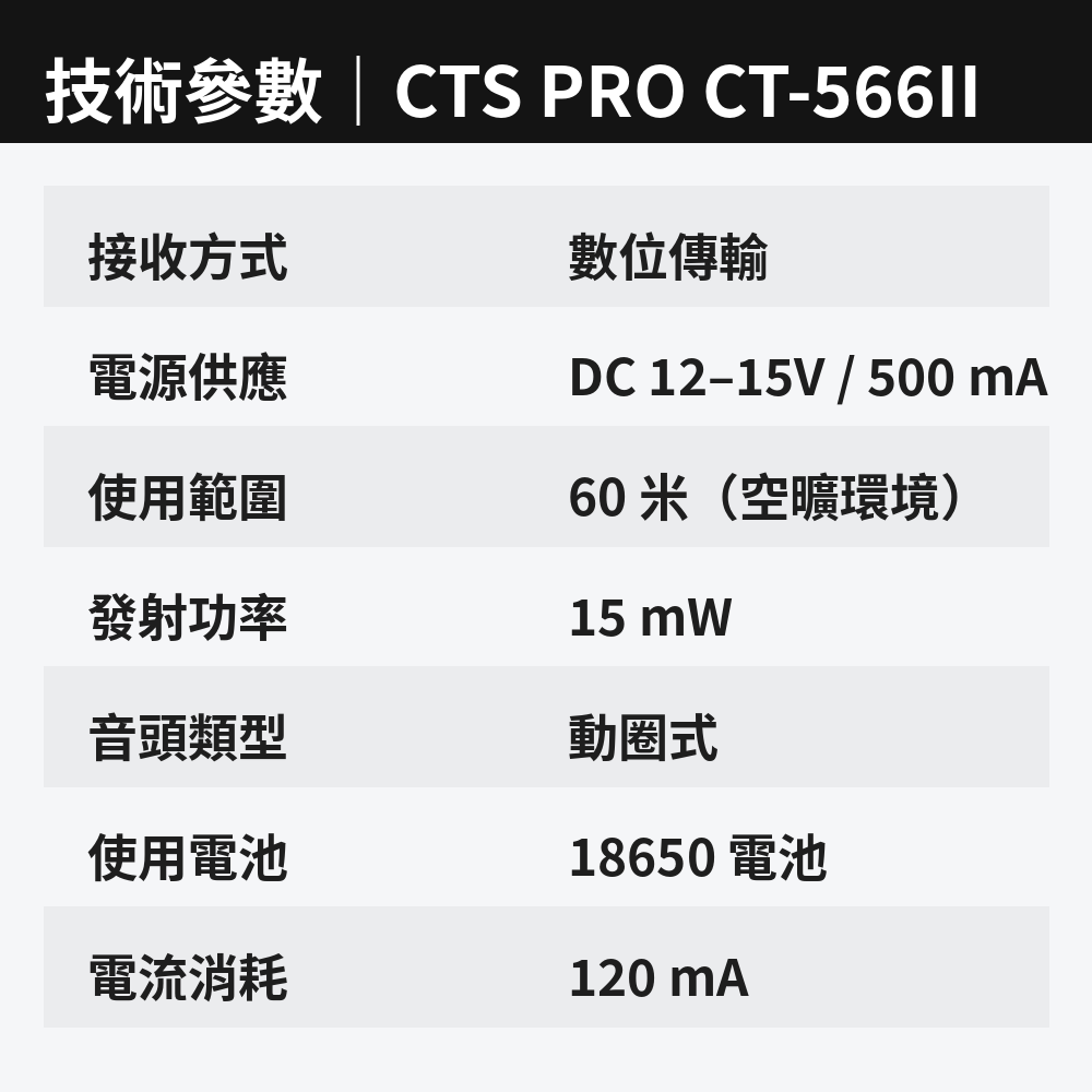 朗的音響^(CT-566II) UHF 雙手握無線麥克風.小巧主機 老師上課.會議用 特價$2980-細節圖8