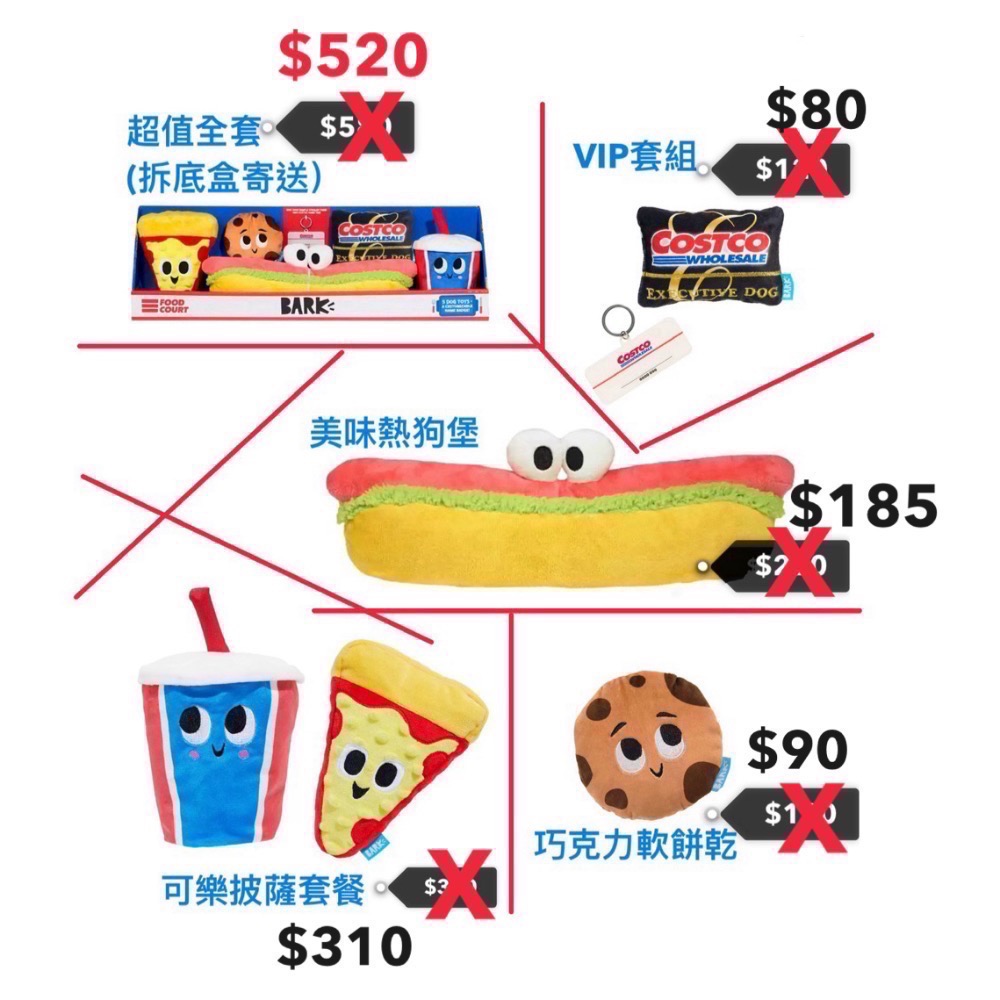 拆盒拆賣 好市多餐飲主題寵物玩具 bark 狗玩具 絨毛玩具 好市多 寵物玩具 狗玩具-細節圖7