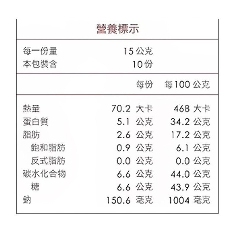 小鬆脆 美珍香 肉鬆脆餅 好市多零食 150g 零食隨手包-細節圖2