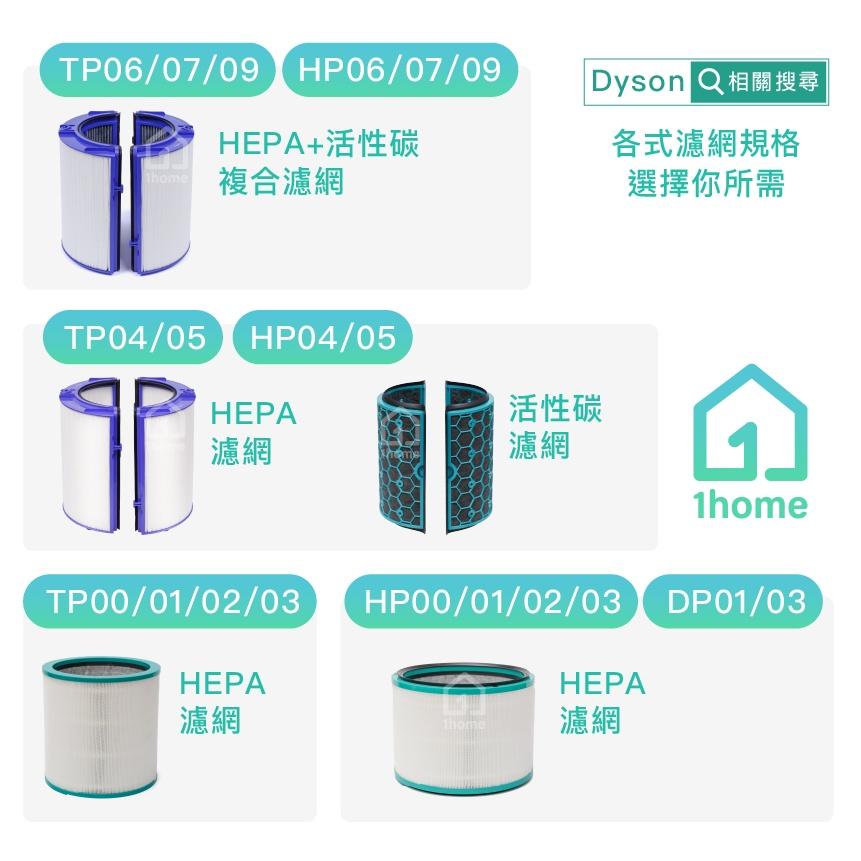 現貨｜Dyson戴森HEPA活性碳濾網｜HP06/HP07/HP09/TP06/TP07/TP09【一家生活】-細節圖5