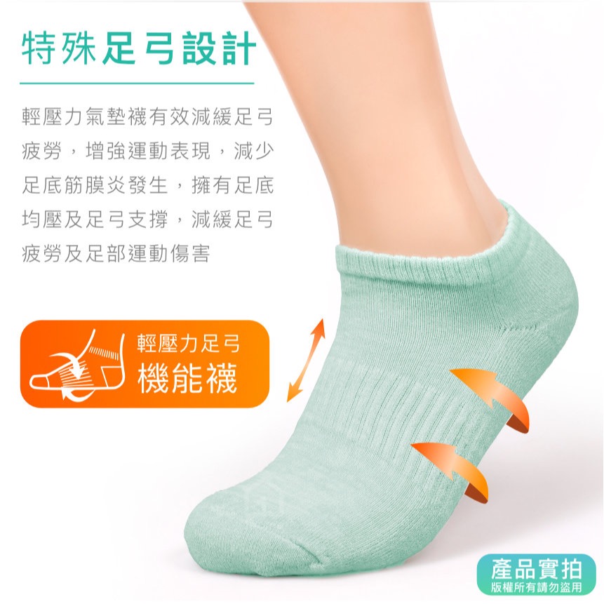 現貨｜MIT抗菌除臭機能船型襪-粉綠｜工研院Biocel/台灣製造/抗菌/除臭/透氣/船型/棉襪/襪子【1home】-細節圖3