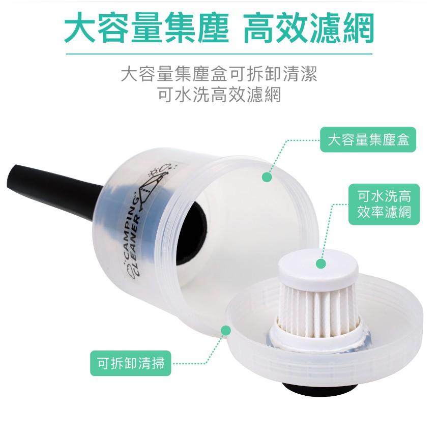 現貨｜打氣機轉接吸塵器套件｜Outdoorbase/GoPace/悠遊戶外/旋風打氣機/集塵筒/露營【1home】-細節圖5