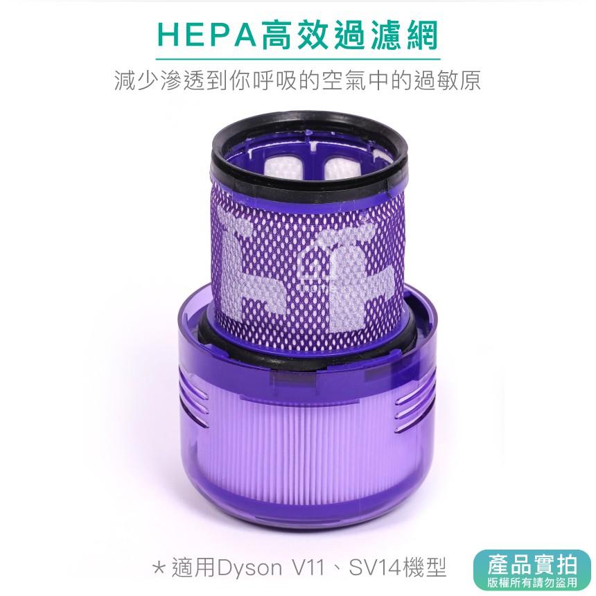 現貨｜Dyson副廠後置過濾網 V11 SV14｜HEPA/過濾器/戴森/吸塵器配件【1home】-細節圖2