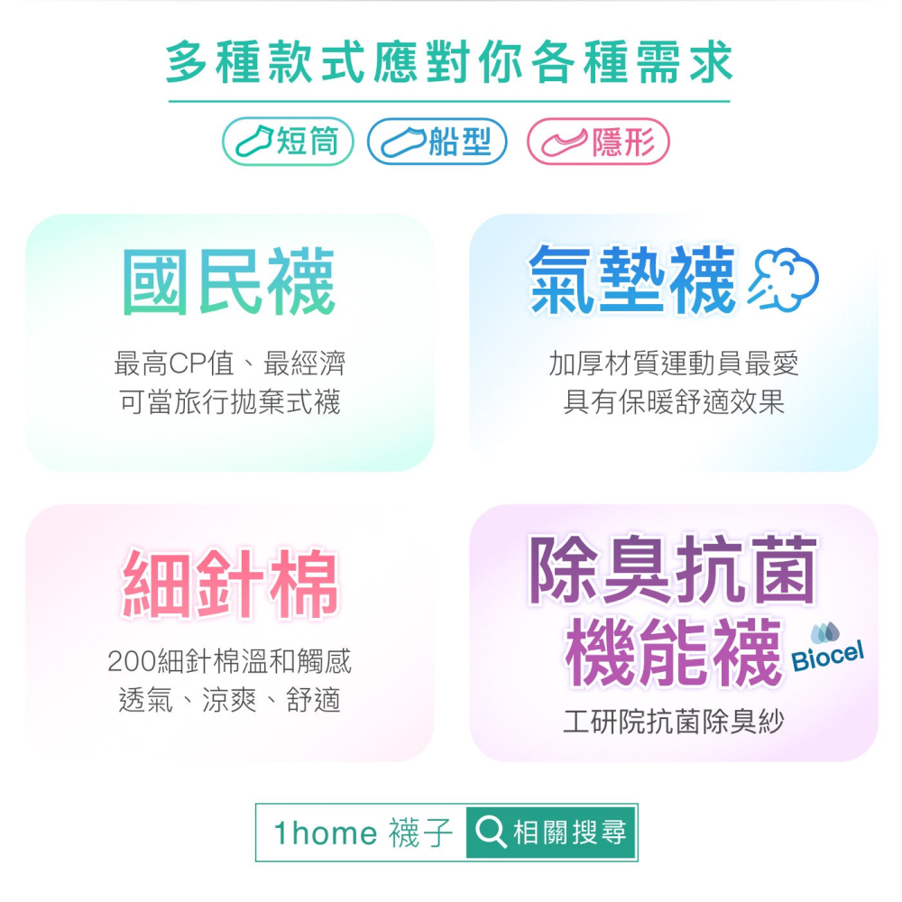 國民隱形襪-深灰｜國民襪/休閒襪/隱形襪/舒適透氣/短襪/棉襪/襪子/男襪/女襪/拋棄式襪/生活用品【1home】-細節圖5