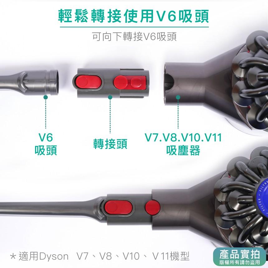 現貨｜Dyson副廠吸塵器轉接頭V7 V8 V10 V11轉V6吸頭｜戴森新舊頭轉換/吸塵器配件【1home】-細節圖3