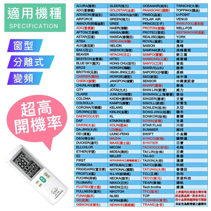 北極熊旗艦級萬用冷氣遙控器｜大螢幕/大金/國際牌/三菱/日立/禾聯/東元/東芝/西屋/三洋/大同三星【1home】-細節圖5