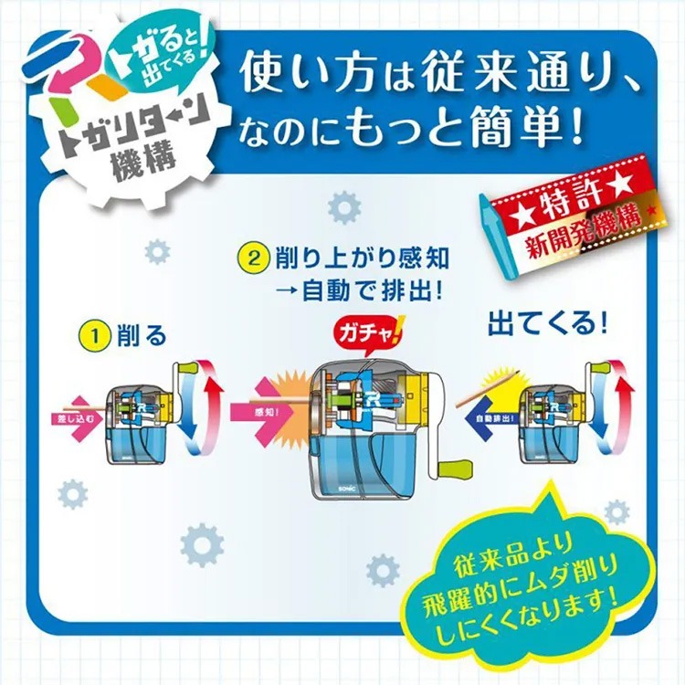 日本SONIC 自動彈出手動削鉛筆機-細節圖4