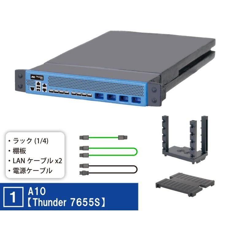 現貨 扭蛋 Tarlin International 掌中伺服器機櫃1.3 套組 轉蛋 模-細節圖4