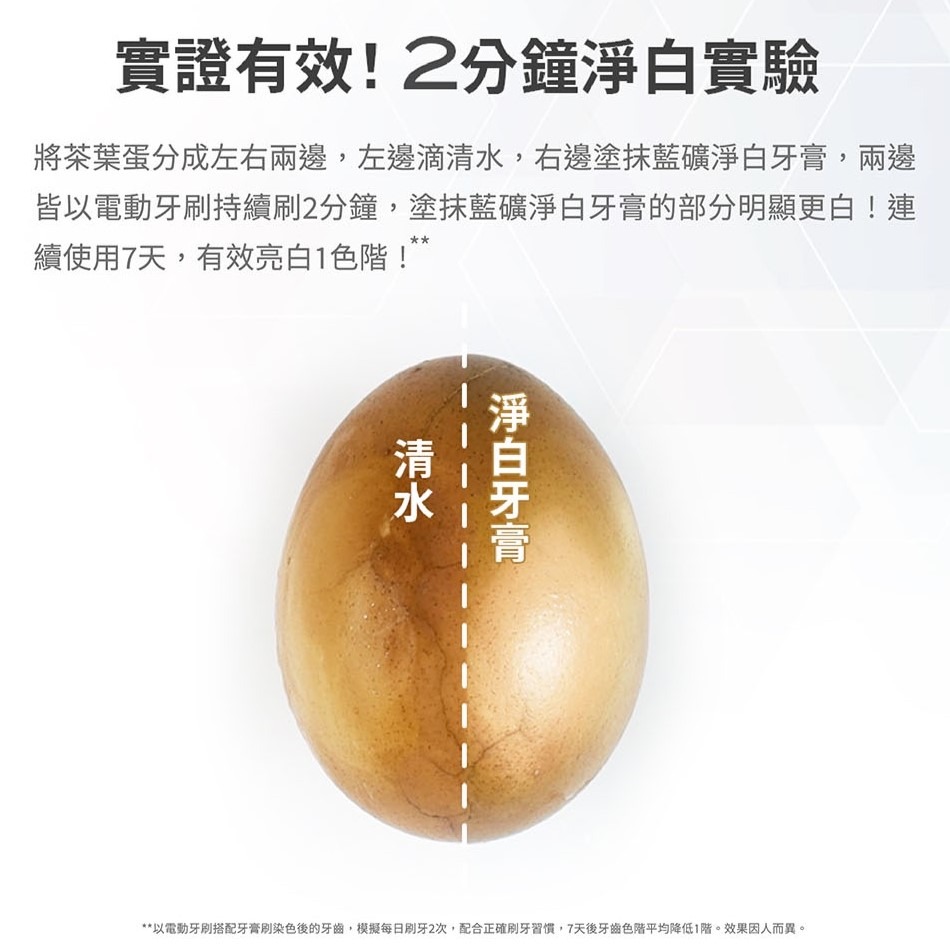 lab52齒妍堂✅藍礦淨白牙膏-清新柚香-細節圖5