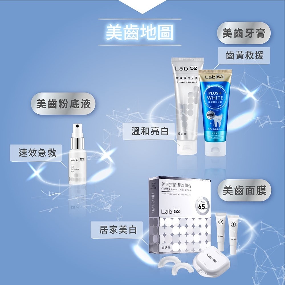 lab52齒妍堂✅藍礦淨白牙膏-清新柚香-細節圖10