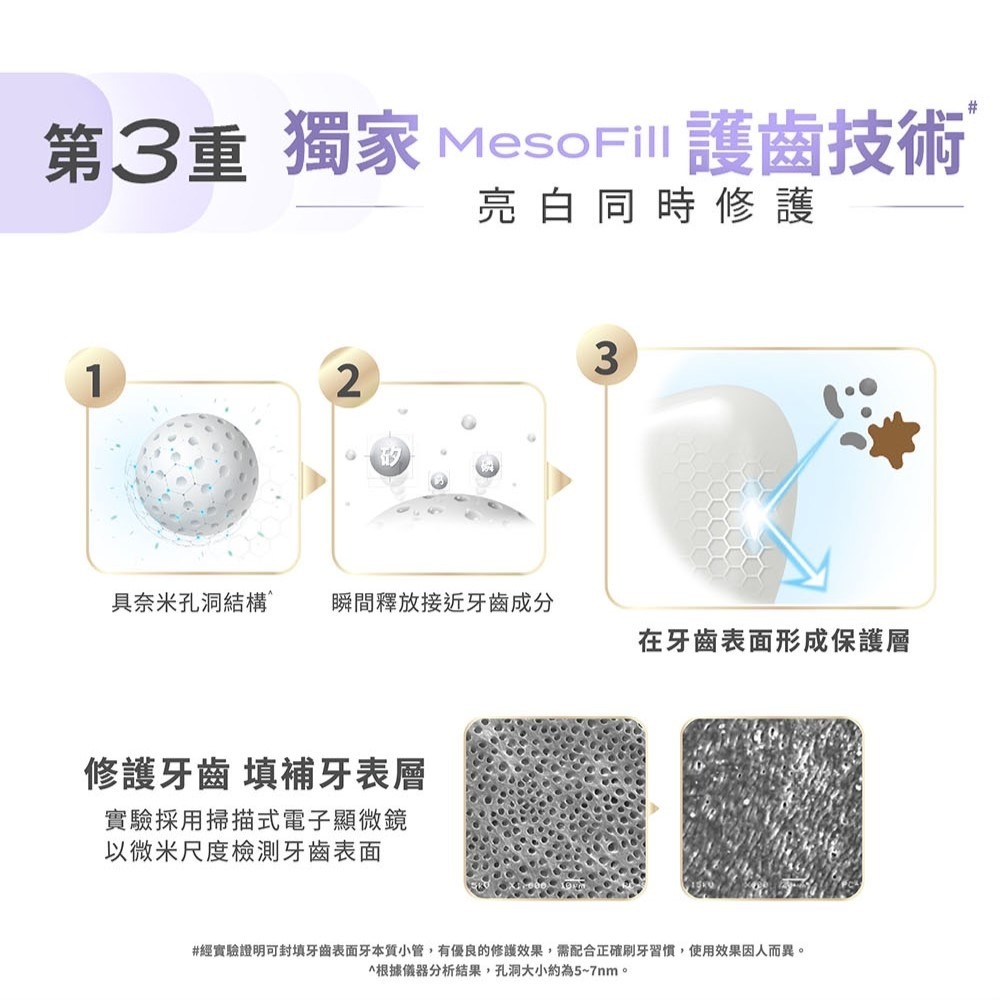 現貨✅lab52齒妍堂 藍礦淨白牙膏-清新柚香-細節圖7