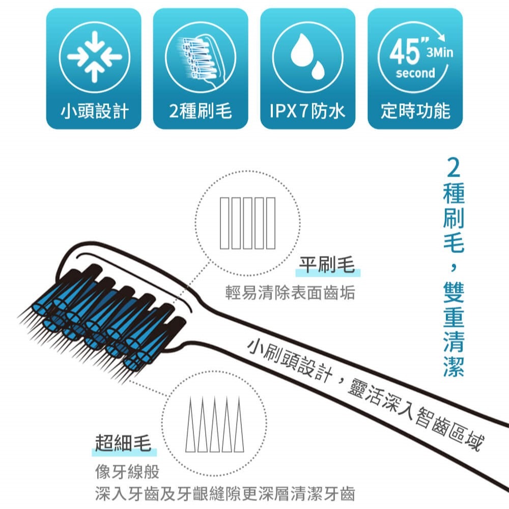 日本CAREISM✅極細緻電動牙刷-細節圖4