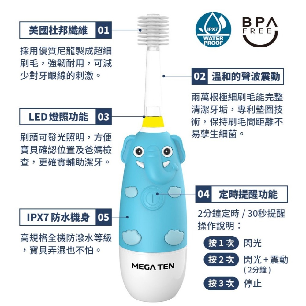 VIVATEC✅MEGA TEN 360兒童電動牙刷-精裝組 內附單支刷頭-細節圖3
