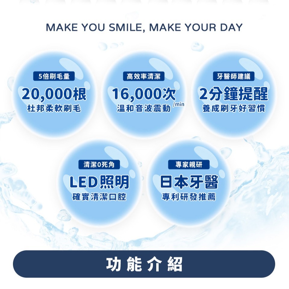 VIVATEC✅MEGA TEN 360兒童電動牙刷 12種動物口腔清潔-細節圖2