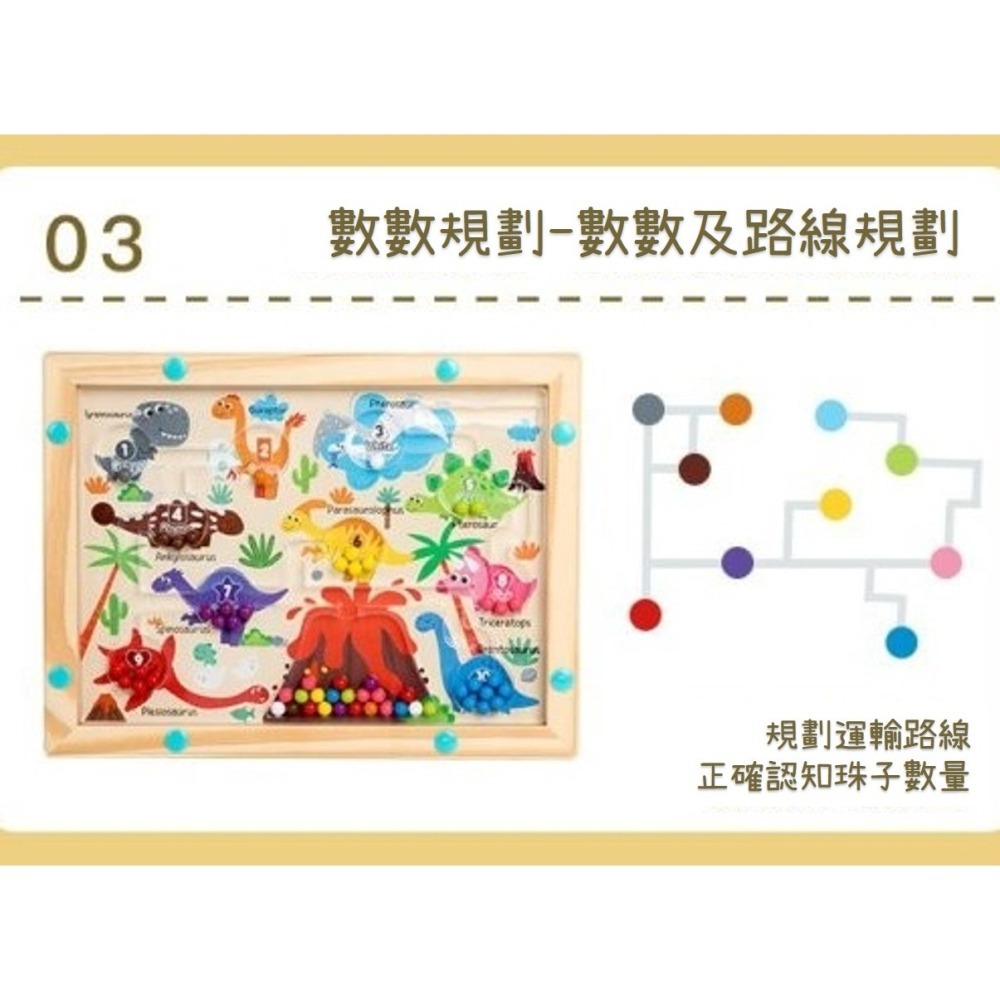 現貨✅LORO選物 磁性運筆迷宮 兒童玩具母嬰婦幼教具學習早期教育認知數數規劃顏色識別-細節圖7