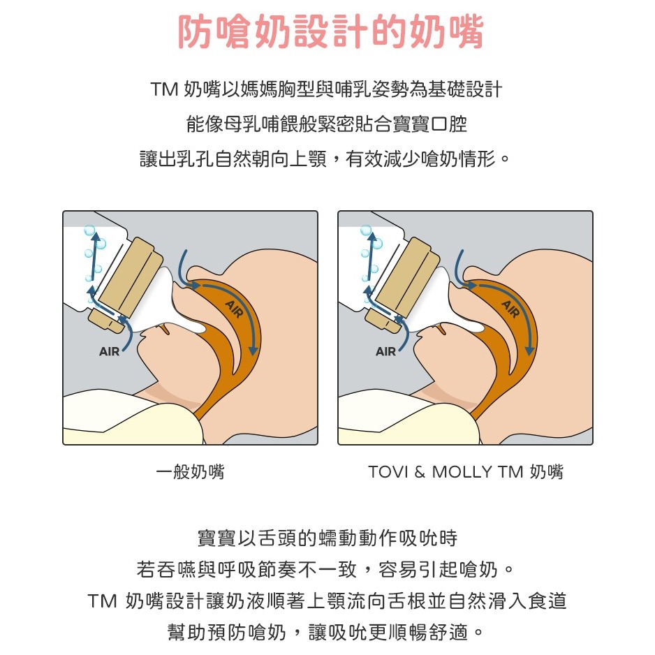 韓國tm✅寬口瓶360°全方位防脹氣奶嘴 tovi and molly-細節圖3