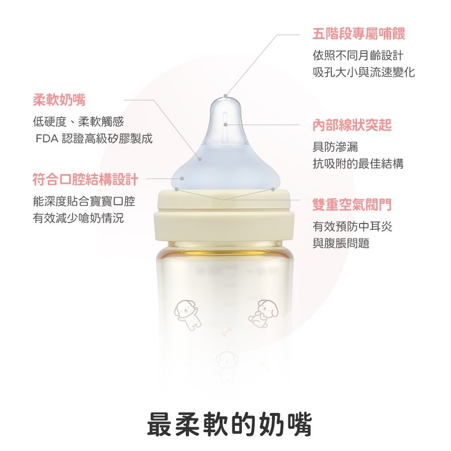 韓國tm✅寬口瓶360°全方位防脹氣奶嘴 tovi and molly-細節圖4