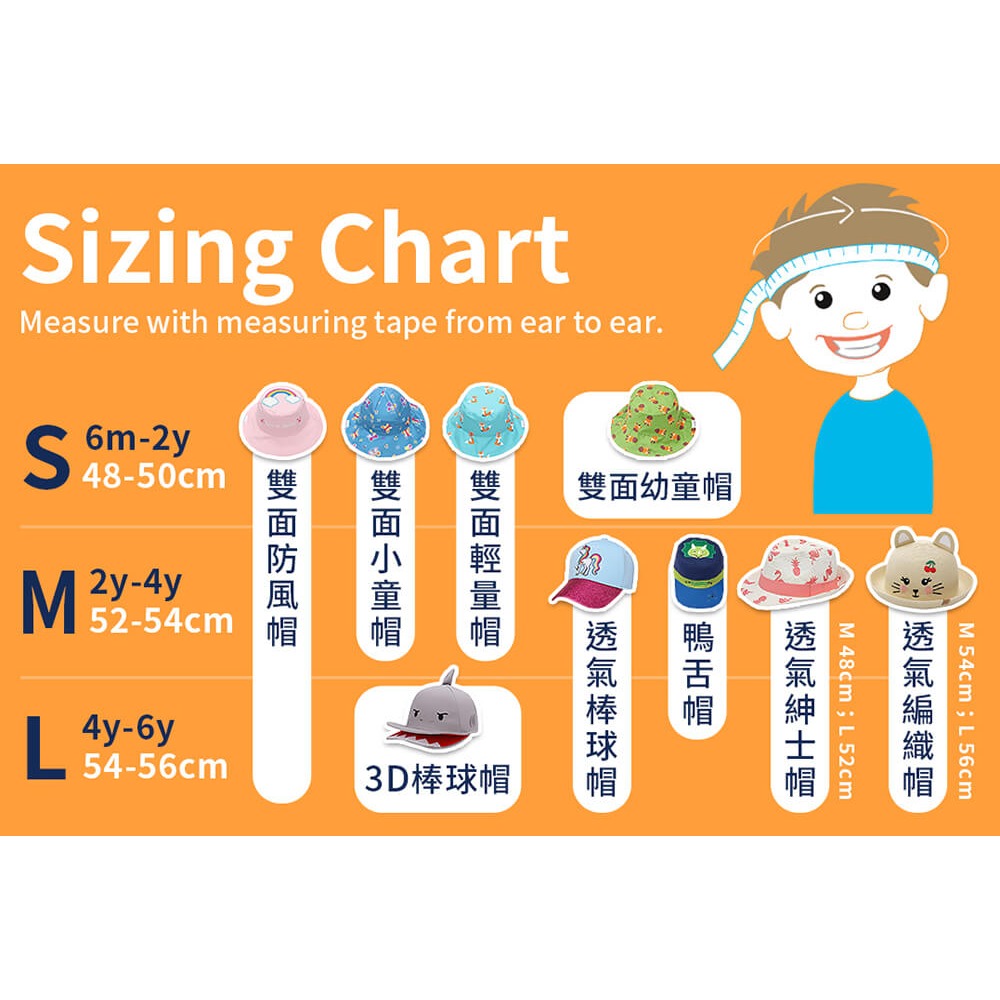 Flapjackkids✅防曬透氣棒球帽UPF50+-細節圖7