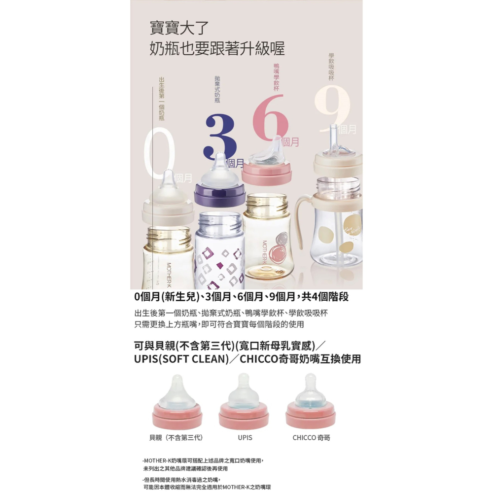 MOTHER-K✅奶瓶 水杯 共用配件 杯蓋 奶嘴環-細節圖5