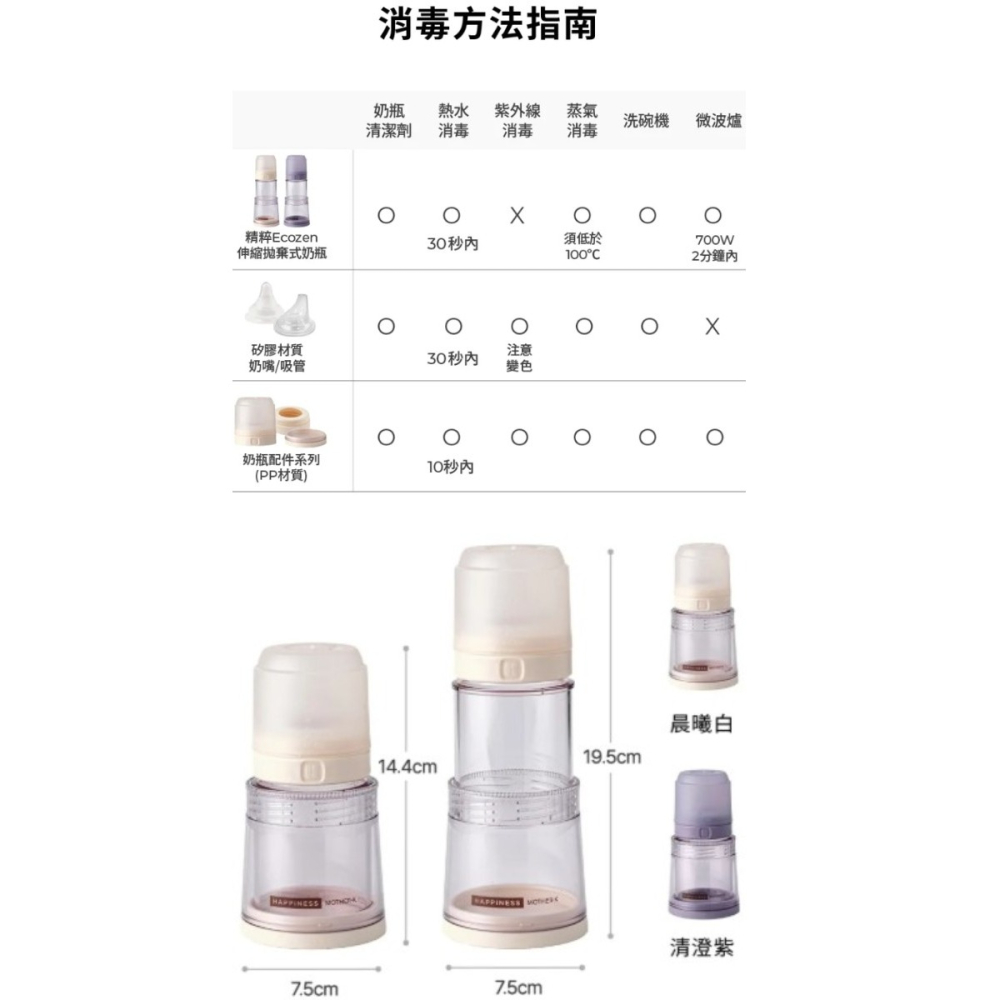 MOTHER-K✅伸縮拋棄式奶瓶-細節圖6