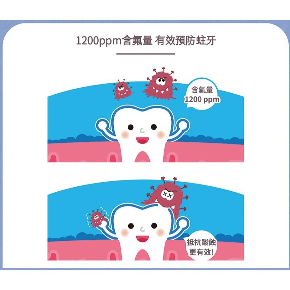 現貨✅lab52齒研堂 兒童含氟防蛀修護牙膏 汪汪隊立大功-細節圖3
