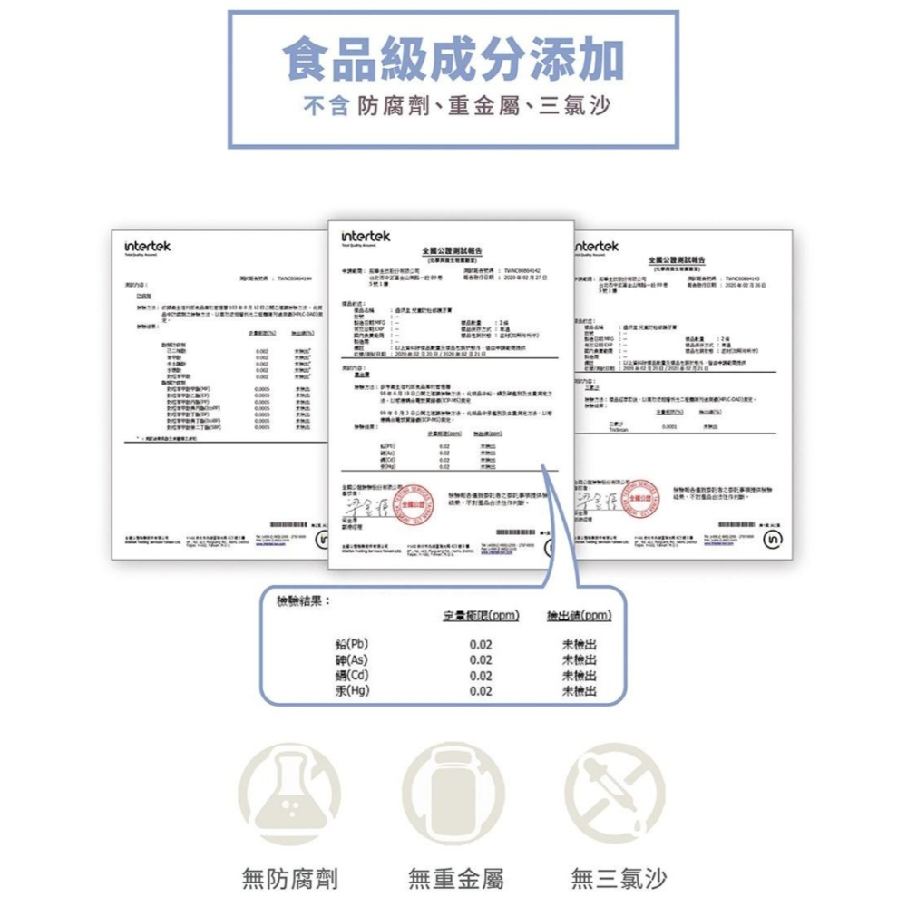 現貨✅lab52齒研堂 兒童含氟防蛀修護牙膏 汪汪隊立大功-細節圖5